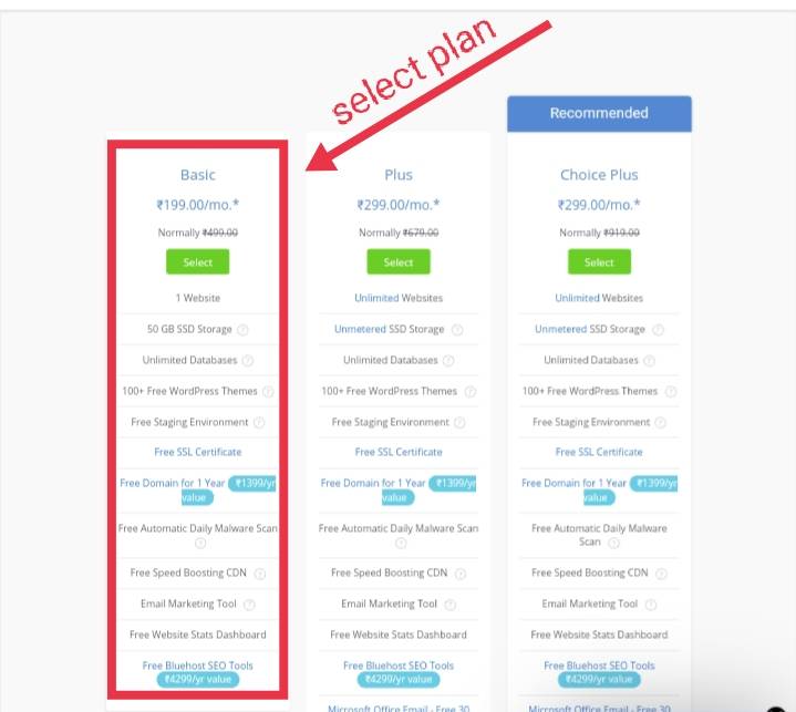 website kaise banaye