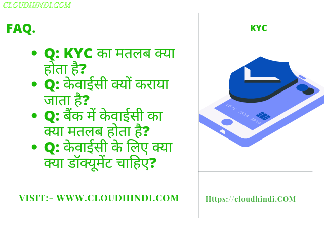 kyc full form in hindi, kyc kya hai